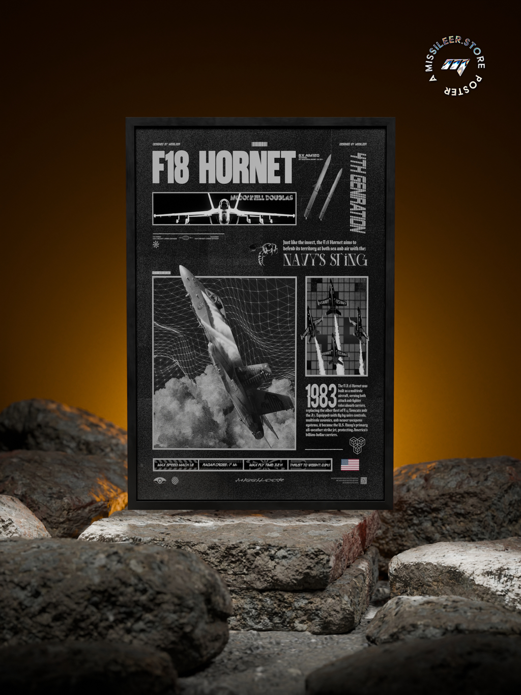F18 Hornet Brutalism Premium Matte Poster